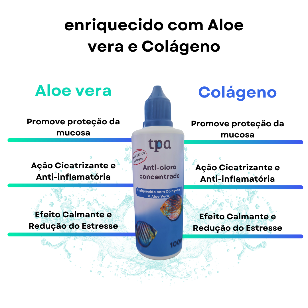 ANTI-CLORO CONCENTRADO (2 gotas tratam 1 litros)