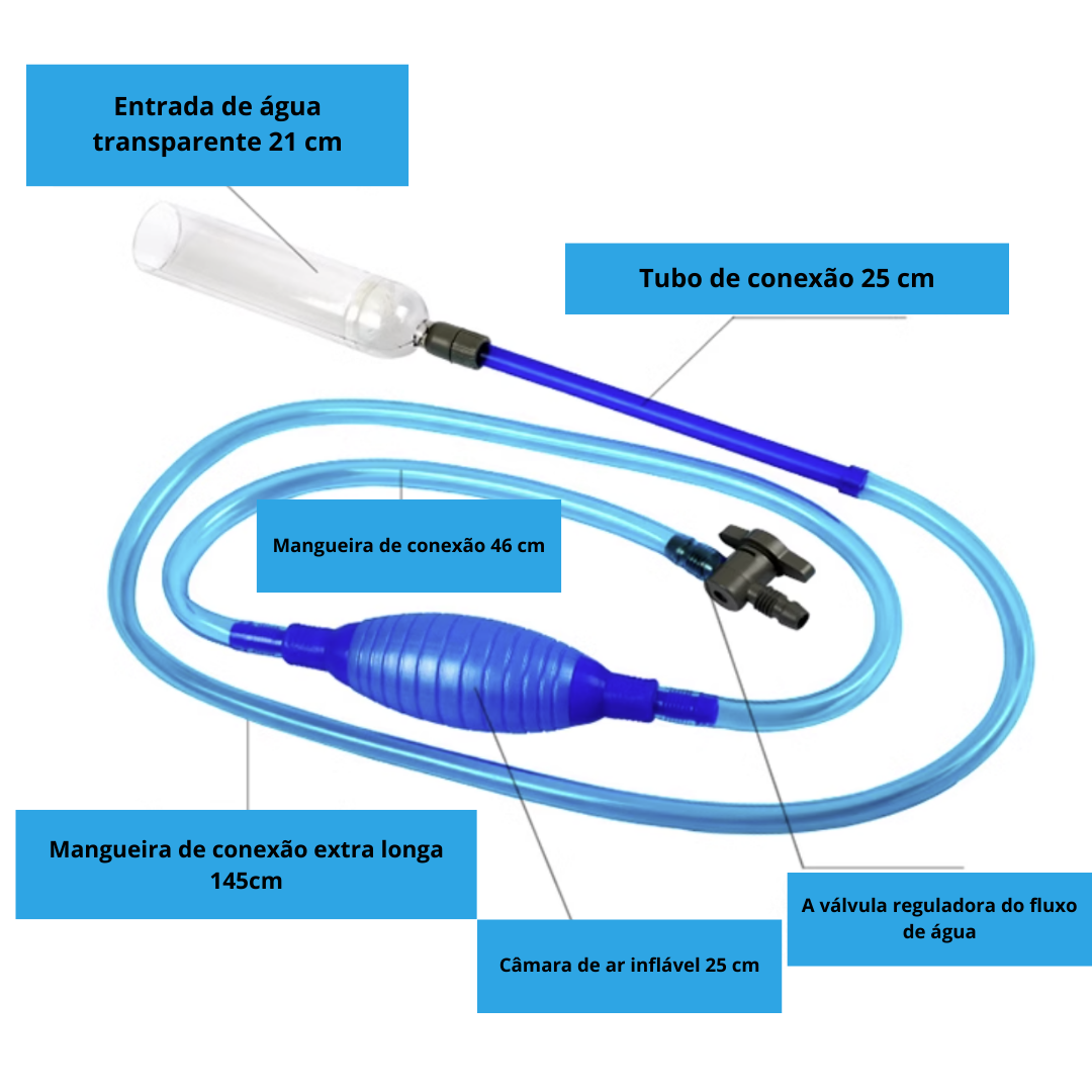 Kit limpeza sifão + esfregão