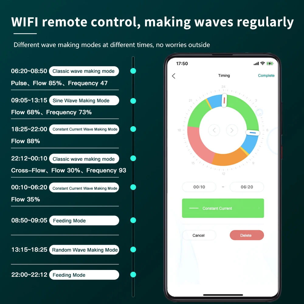 Bomba wave maker  Jebao Jecod 2024 ECP WIFI