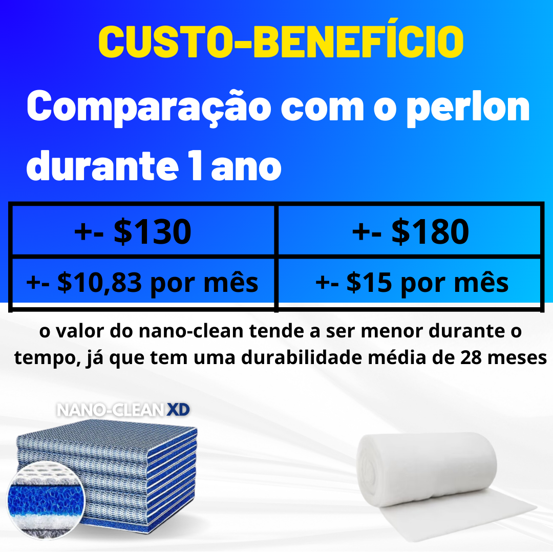 Nano clean XD