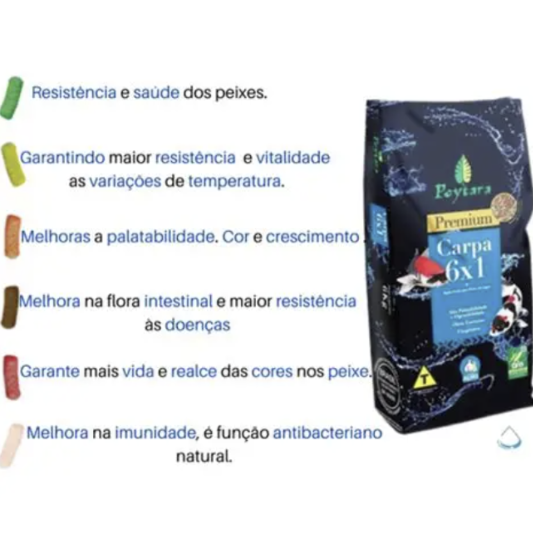 Ração Para Carpas Poytara Premium Carpa 6x1 - Poytara Lagos e Aquários