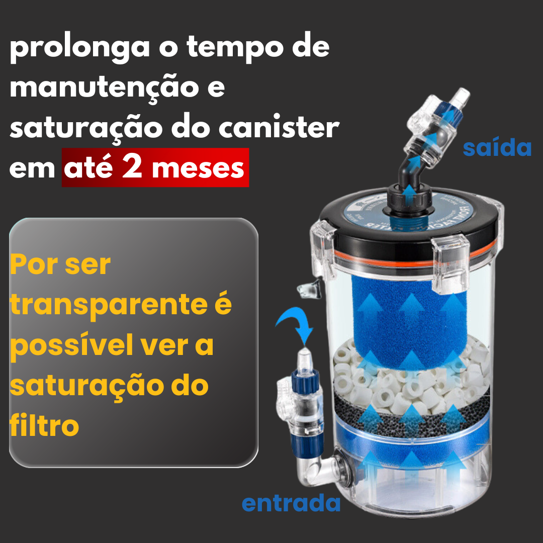 pré canister (pré filtro para canister)