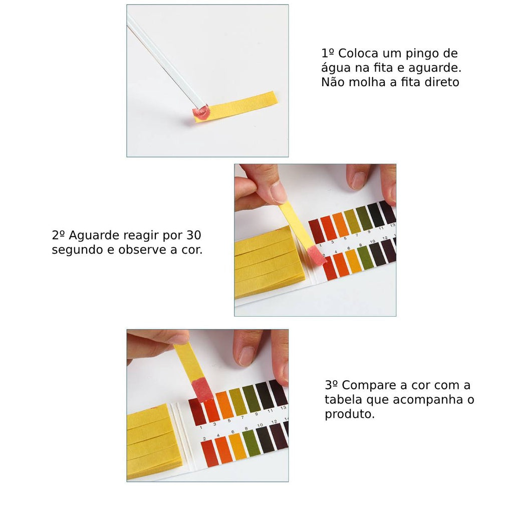 Combo 80 fitas de PH (0-14) + termómetro magnético